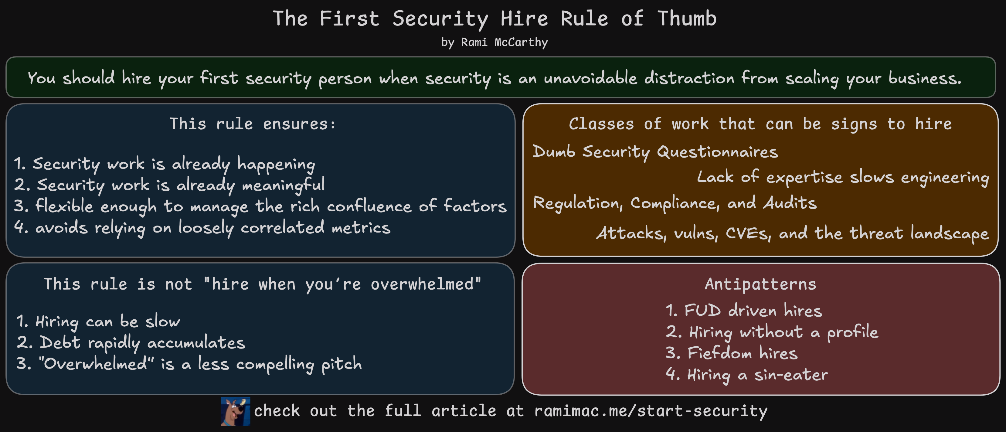 Visual Summary: First Security Hire Rule of Thumb