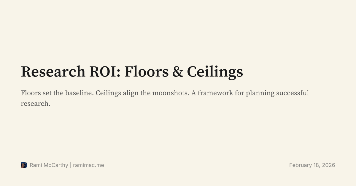 Research ROI: Floors & Ceilings